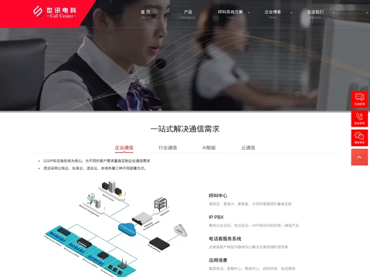 电话呼叫中心(Call Center)呼叫系统软件_云电销系统-世讯电科