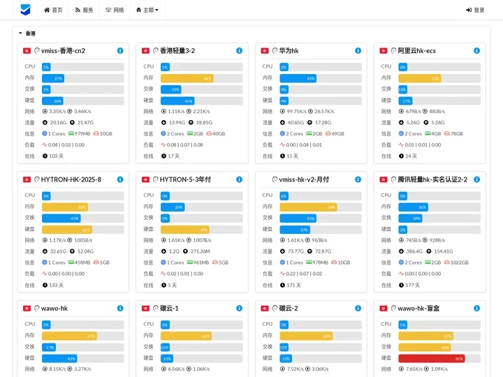 以针会友