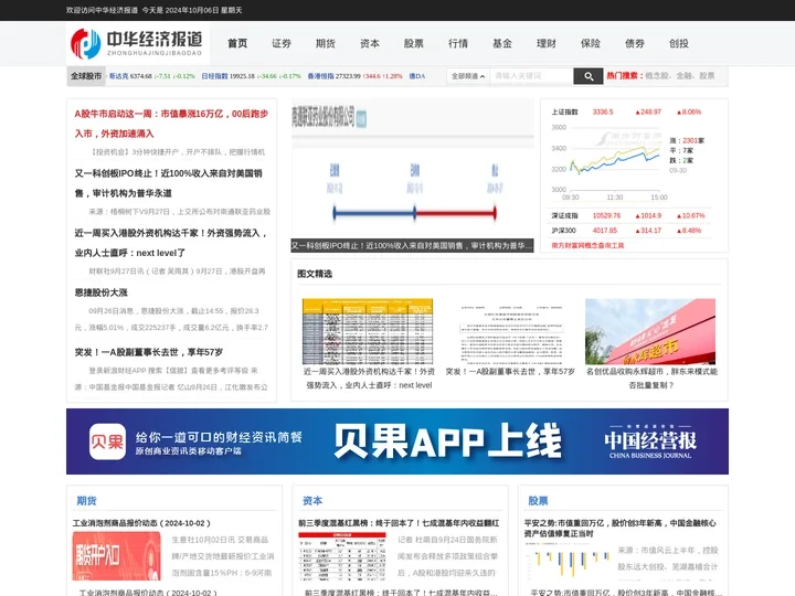 中华经济报道-中国财经股票资讯知识平台