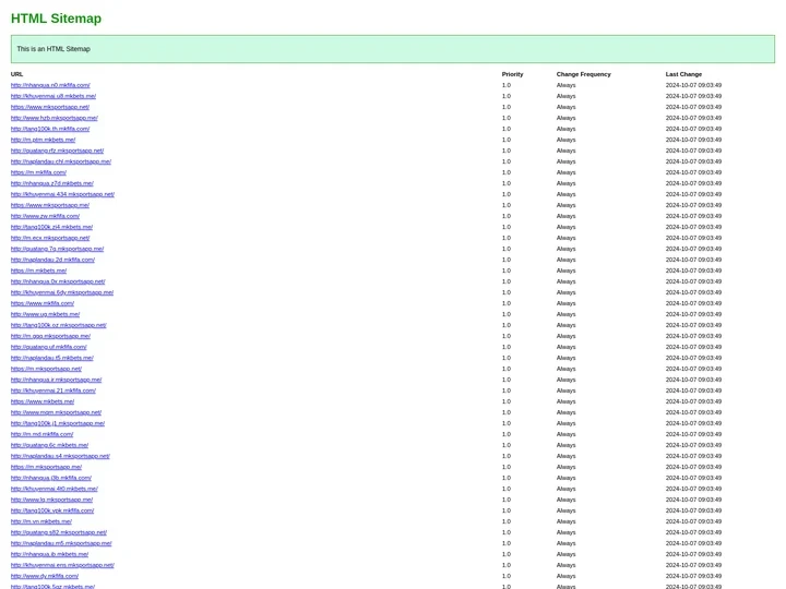 HTML SiteMap