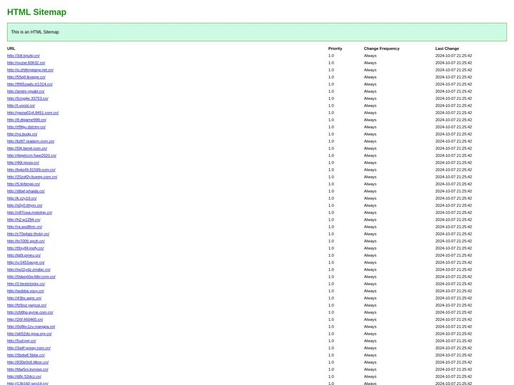 HTML SiteMap