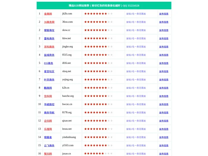 免费推广平台-B2B电子商务平台,免费B2B平台,免费信息发布!