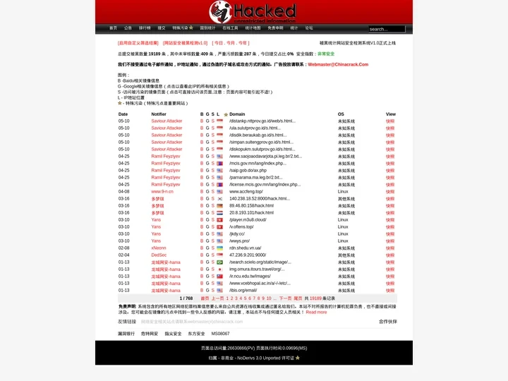 全球被黑站点统计系统 - Hacked.com.cn