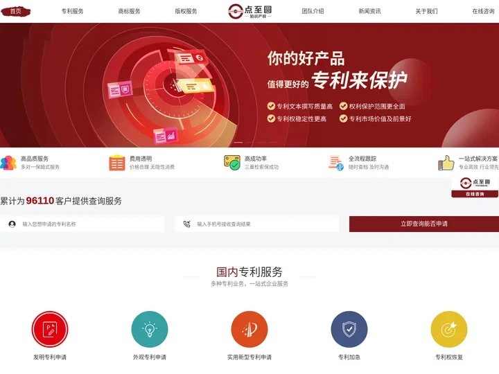 点至圆知识产权 - 专利申请_商标注册_版权登记