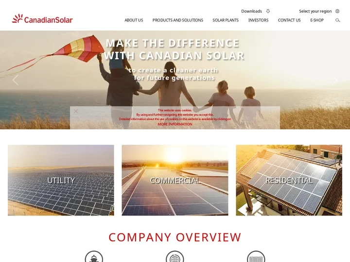 Canadian Solar – Global