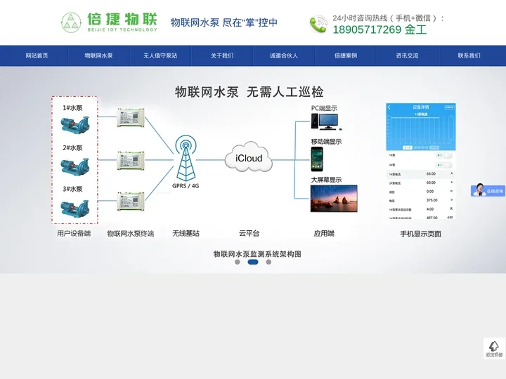 智能水泵|物联网水泵|手机远程无线控制水泵，实时监测系统实力厂家—倍捷