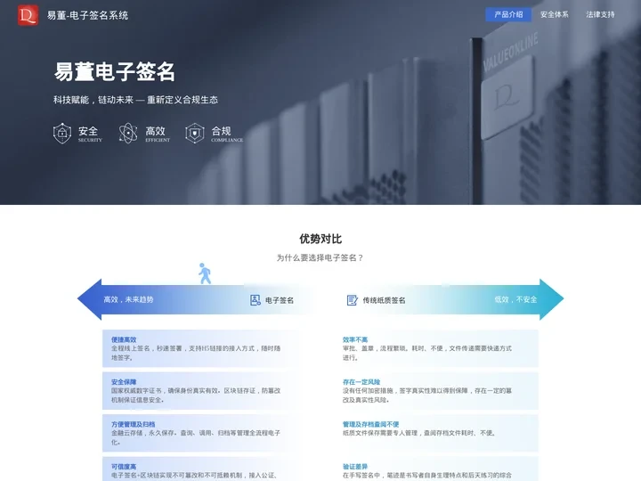 易董-电子签名系统/价值签名