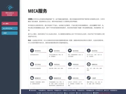 学术云MECA