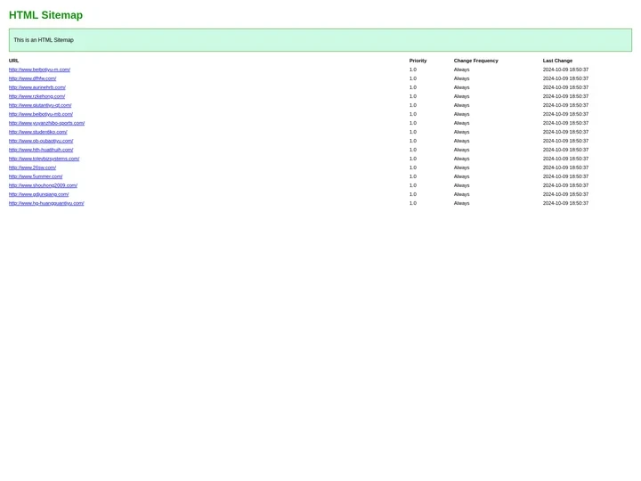 HTML SiteMap