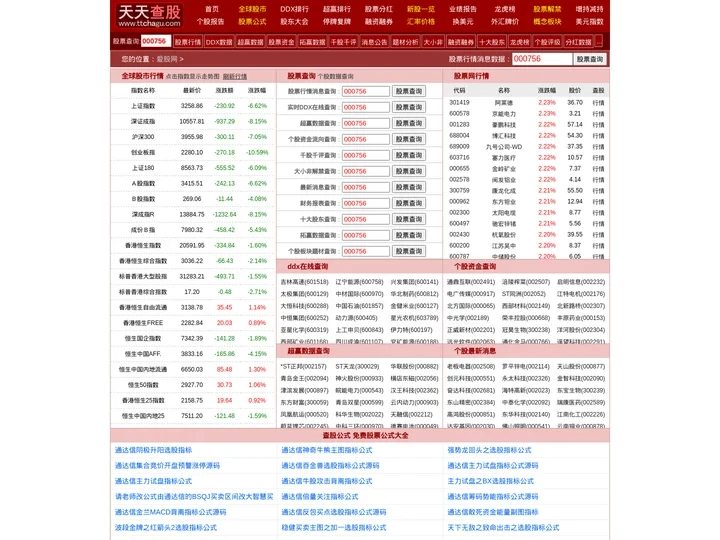 炒股技巧,短线炒股技巧,中长线炒股技巧 - 爱股网