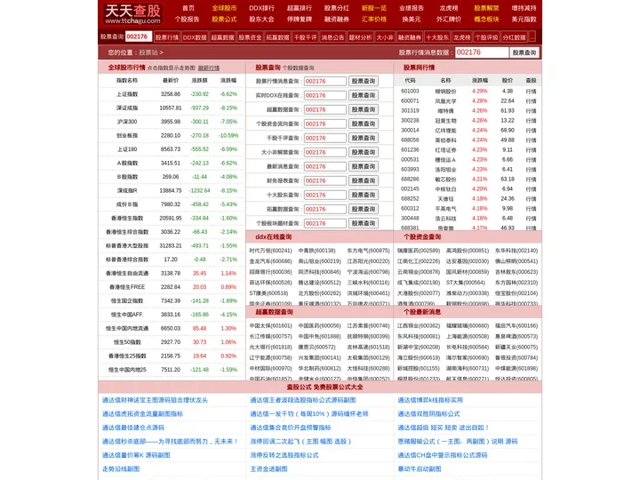 股票站-股票知识-股票知识入门学习_股票入门基础知识_股票学习网 -  | 艾致GUZ