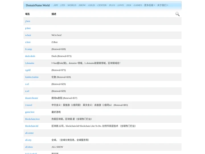 DomainName.World--域名世界