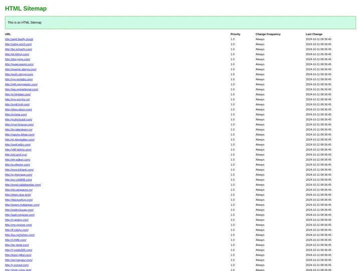 HTML SiteMap