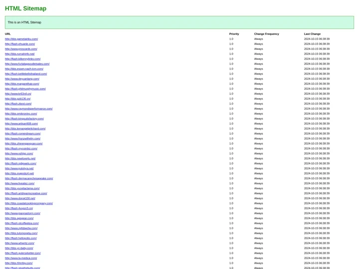 HTML SiteMap