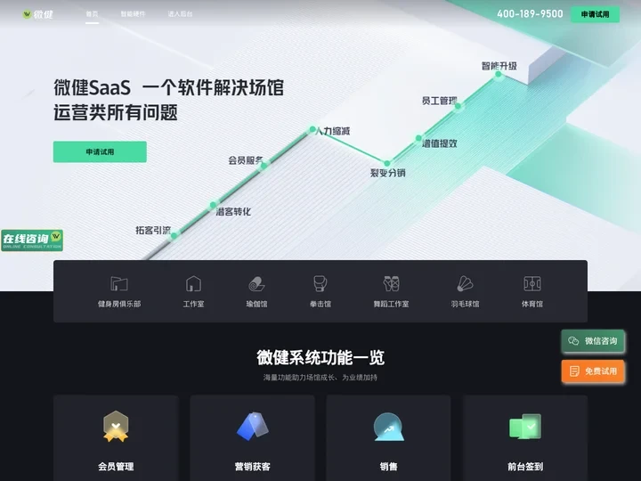 微健-像微信一样简单的智能健身房管理系统-成都一颗牛油果科技有限公司