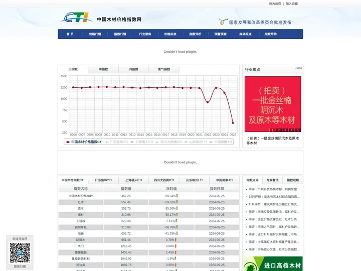 中国木材价格指数网