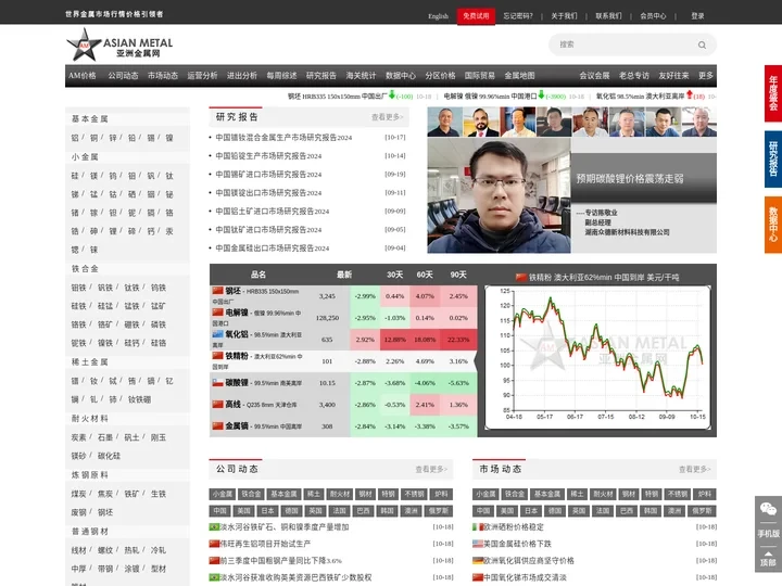 亚洲金属网 - 世界金属资讯贸易中心