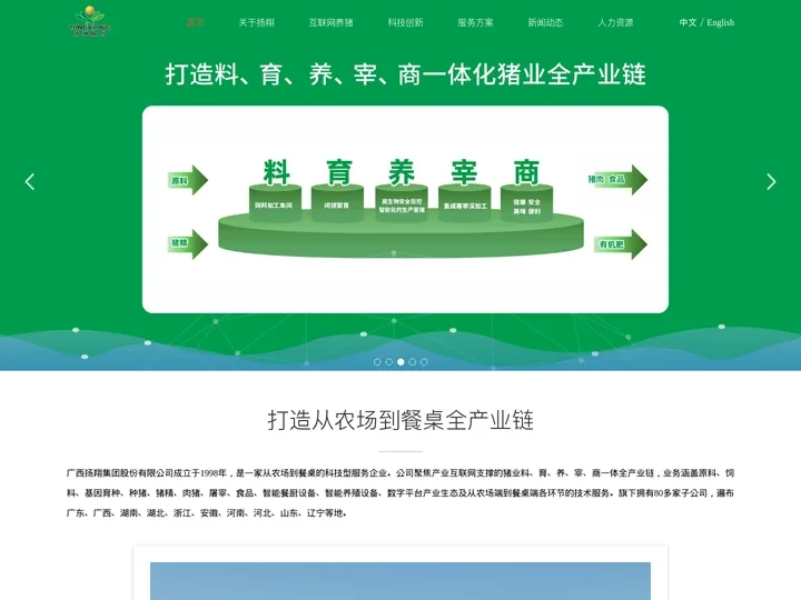 广西扬翔集团股份有限公司 - 科技改变养猪业