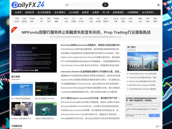 DailyFX24财经网