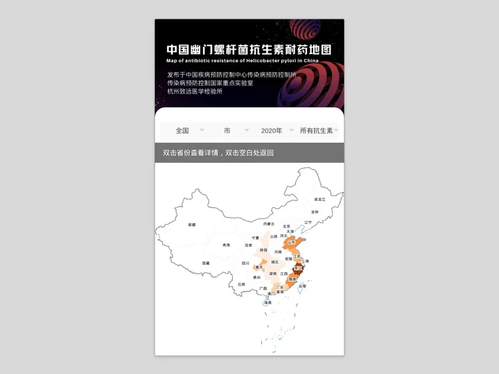 中国幽门螺杆菌抗生素耐药地图