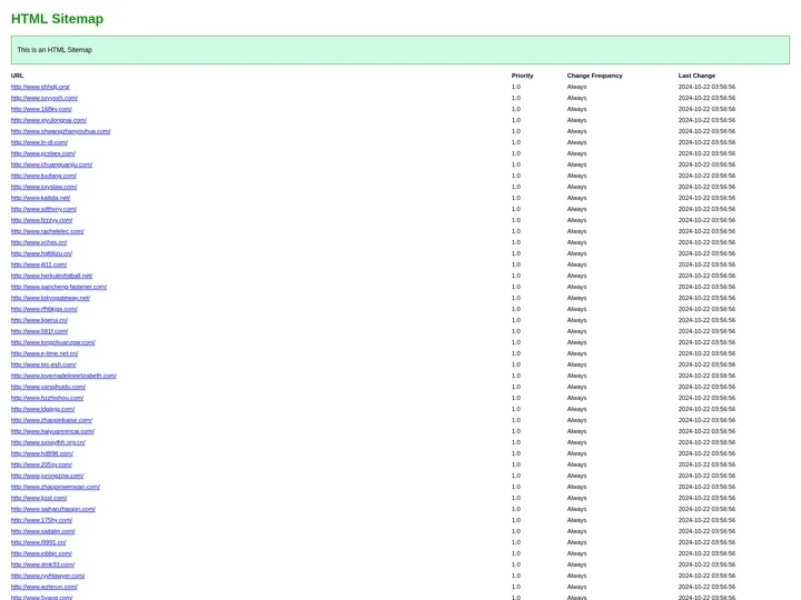 HTML SiteMap