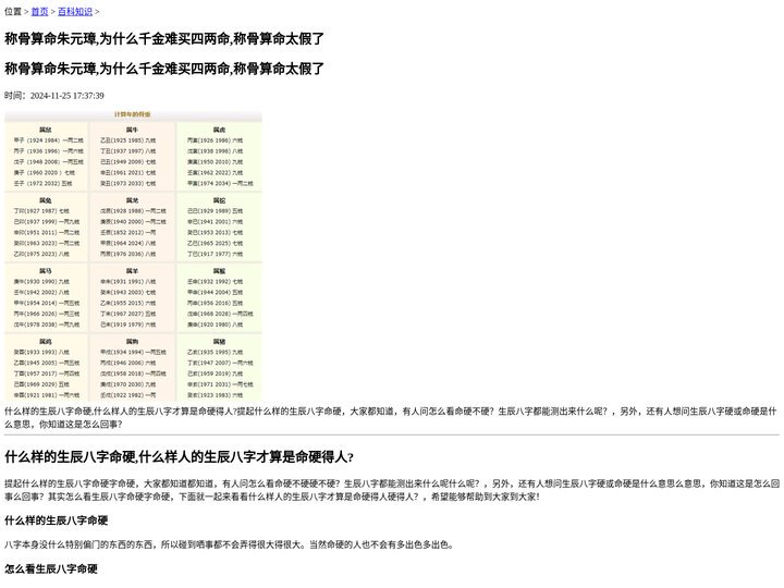 称骨算命朱元璋,为什么千金难买四两命,称骨算命太假了 - 北岸逝水经验网