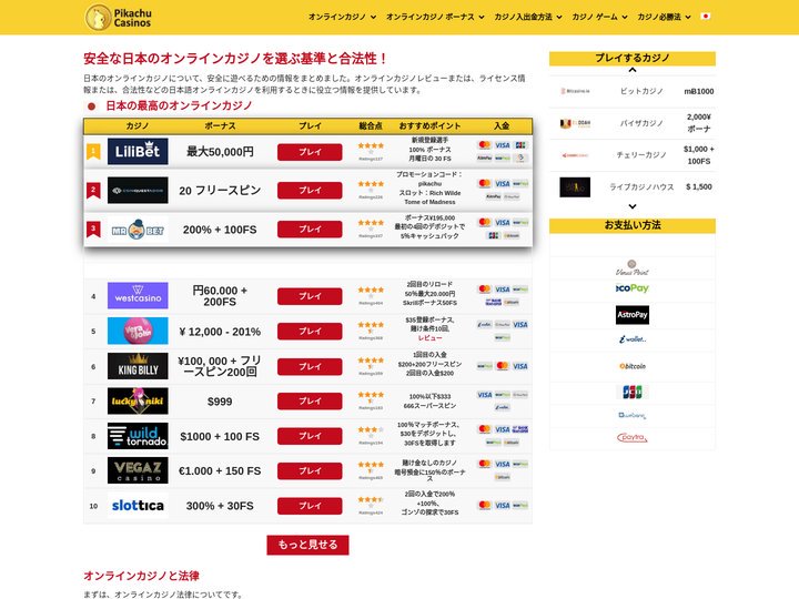 日本語オンラインカジノ・安全に楽しむための完全ガイド
