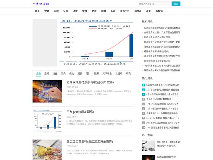 金融_宏观_证劵_理财_消费_保险_能源_货币平台-丁香财经网