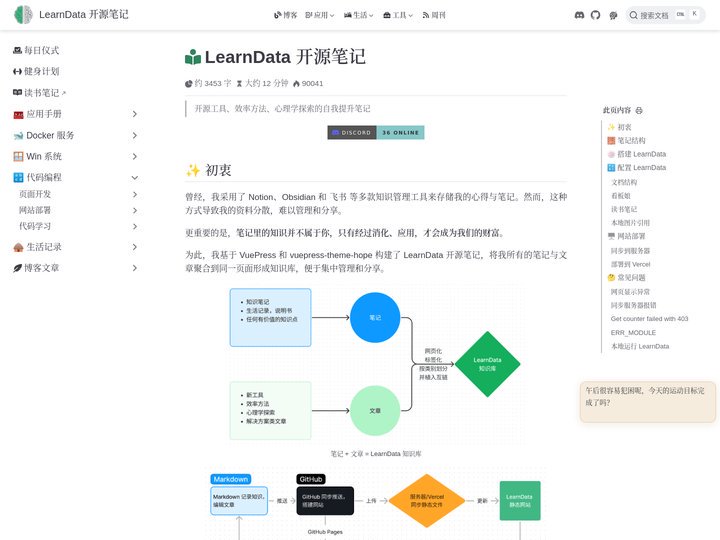 LearnData 开源笔记 | LearnData 开源笔记