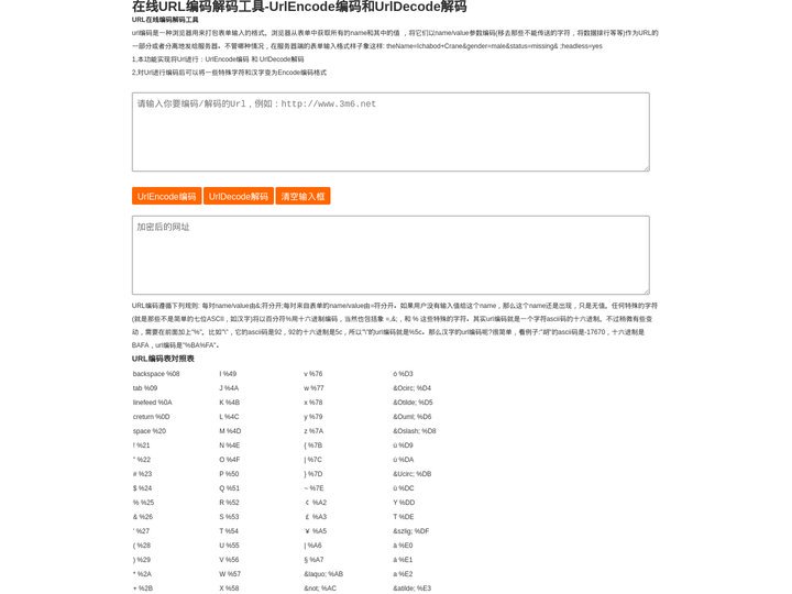 UrlEncode编码和UrlDecode解码-在线URL编码解码工具