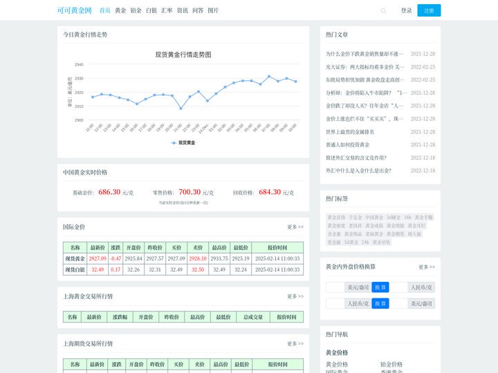 今日金价,黄金价格走势,最新中国黄金价格--可可黄金网