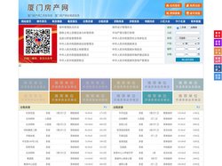 厦门房产网-厦门二手房-厦门租房
