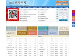勉县房地产网-勉县房产网-勉县二手房
