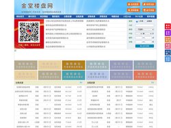 金堂楼盘网-金堂房产网-金堂二手房