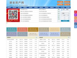 建安房产网-建安二手房-建安租房