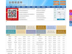 勐腊楼盘网-勐腊房产网-勐腊二手房