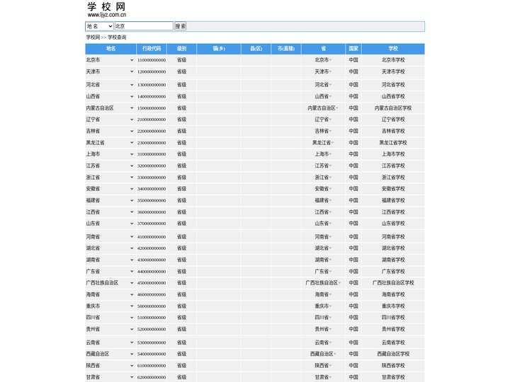 北京学校,上海学校,广州学校,深圳学校,小学,中学,初中,高中,大学,高考,中考,考研,国考,考公_学校网