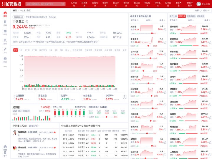 中信重工股票(601608中信重工股票股吧)