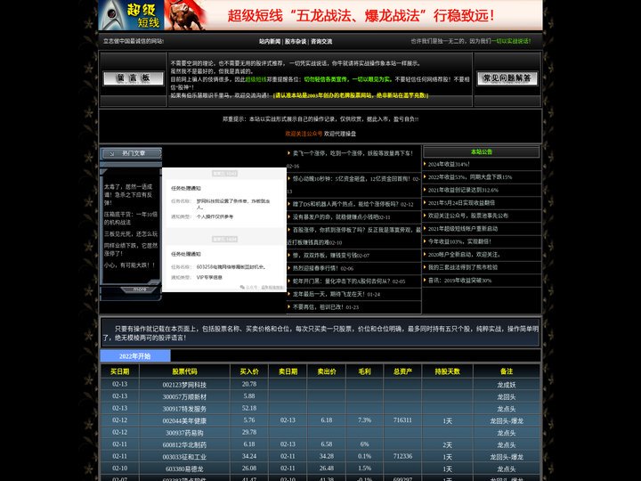短线黑马,短线股票,短线炒股,实战,荐股,操盘,超级短线,令人叹为观止的短线炒股!-超级短线