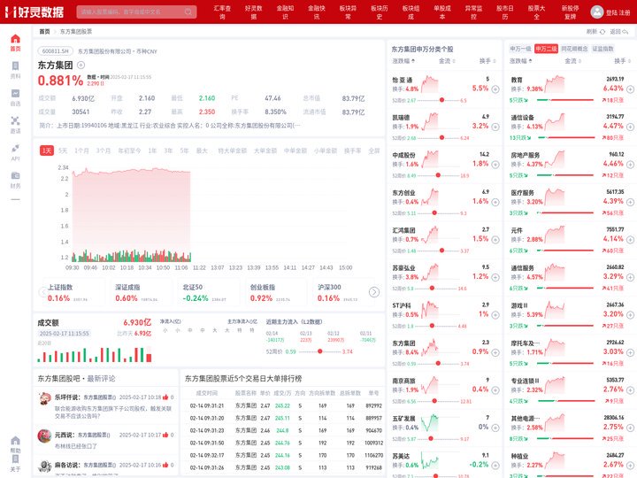 东方集团股票(600811东方集团股票股吧)