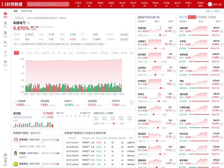 和顺电气股票(300141和顺电气股票股吧)