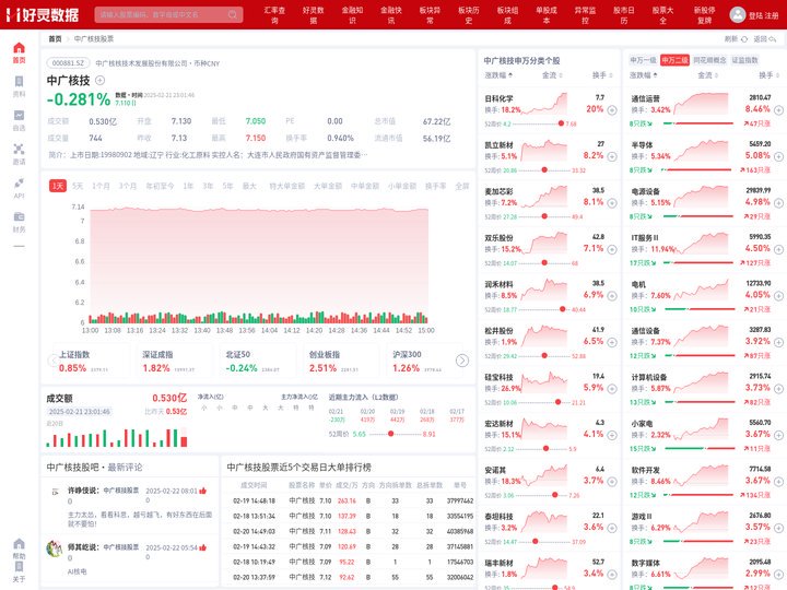 中广核技股票(000881中广核技股票股吧)