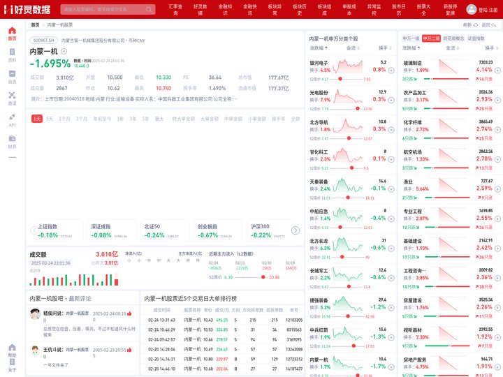 内蒙一机股票(600967内蒙一机股票股吧)