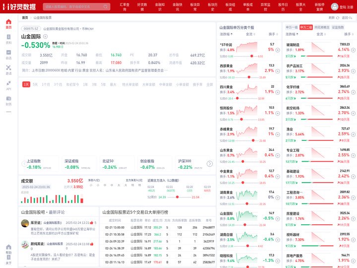 山金国际股票(000975山金国际股票股吧)