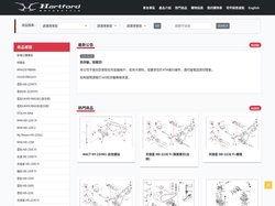 HARTFORD 哈特佛機車官方網站 - 線上購物