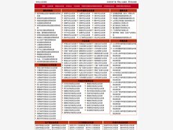 2024年全国最新行业名录_外资外商企业名录_进出口外贸公司名录_企业传真号码_非常企业名录网