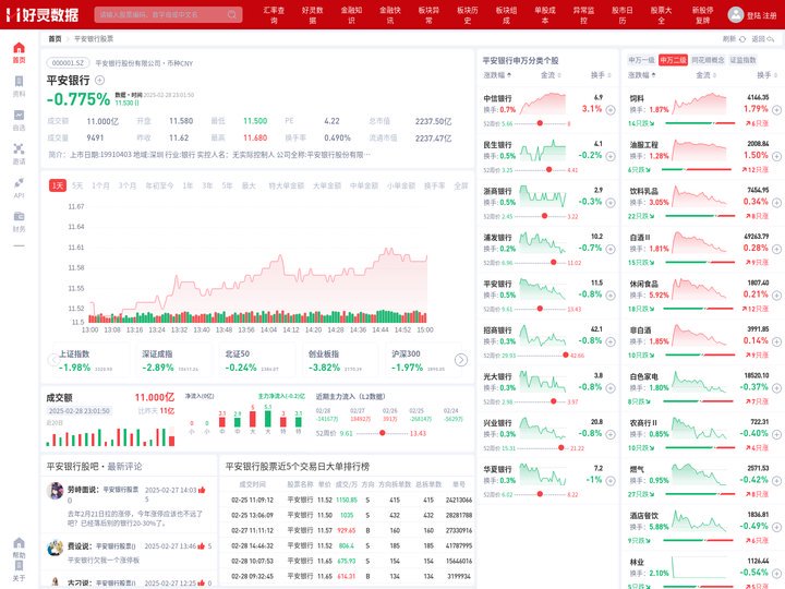 平安银行股票(000001平安银行股票股吧)