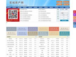 宽城房产网-宽城二手房-宽城租房