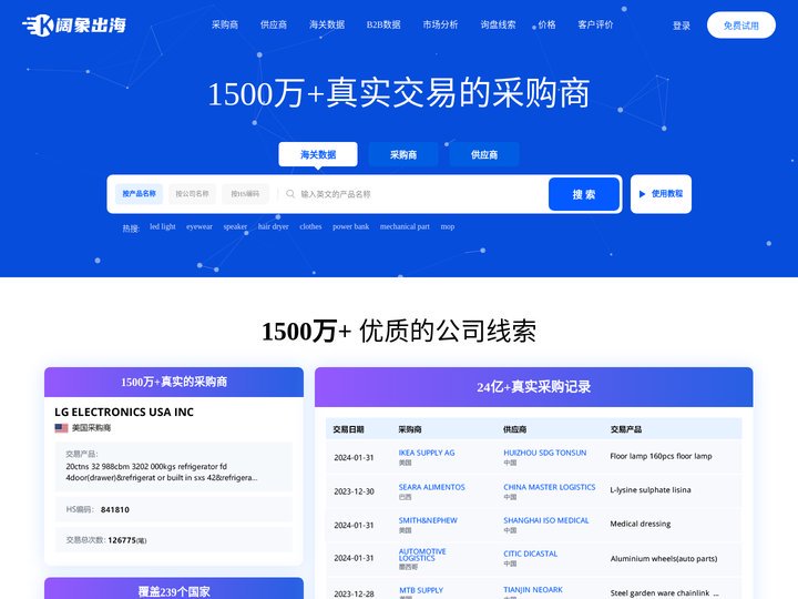 阔象出海 - 免费海关进出口数据查询平台-外贸开发获客软件工具