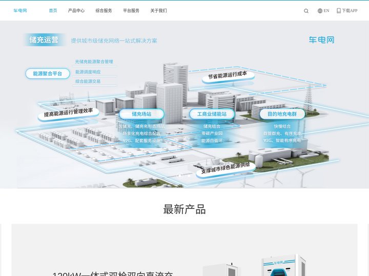 车电网 - 新能源综合服务商